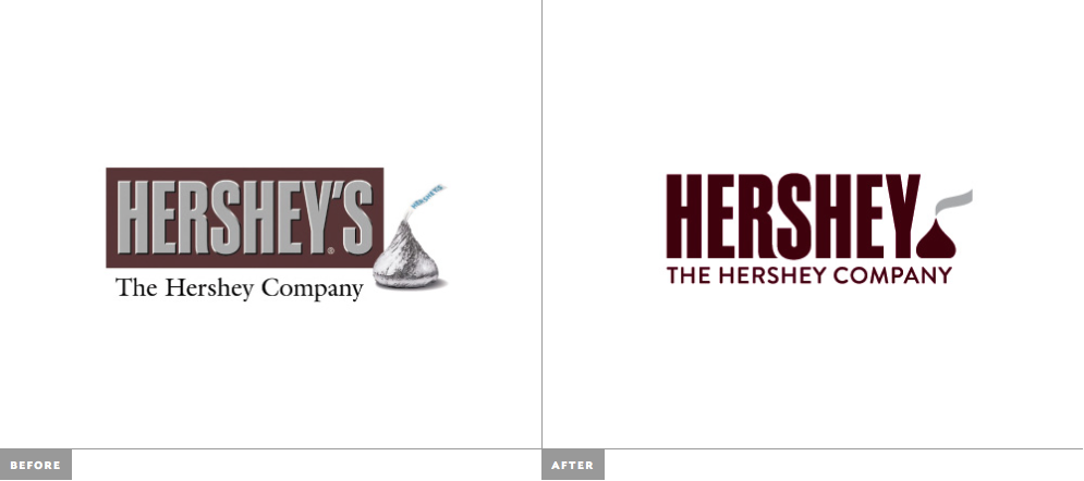 Novo Logo e Identidade da Hershey’s